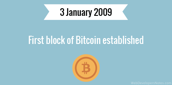 bitcoin first block message
