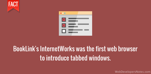 First web browser to have tabs