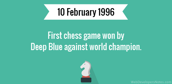 First chess game won by Deep Blue against world champion cover image