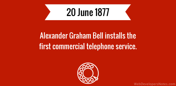 First commercial telephone service cover image