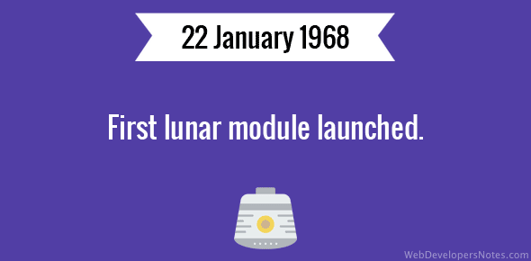 First lunar module launched cover image