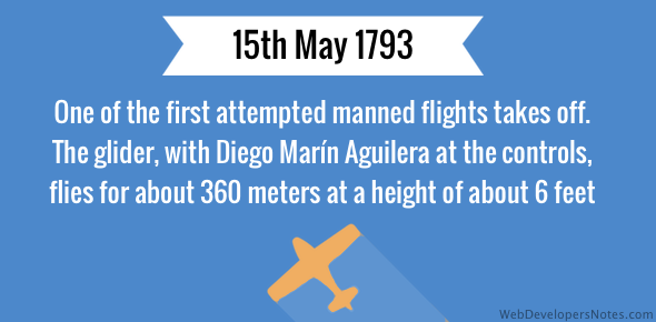 World's first manned flight