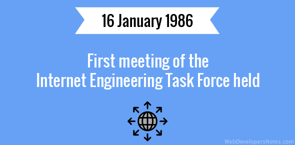 First meeting of the Internet Engineering Task Force held