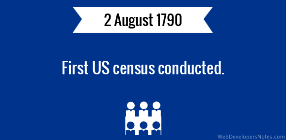 First US census conducted cover image