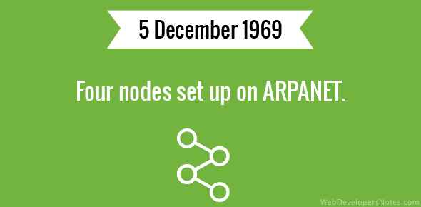 Four nodes set up on ARPANET