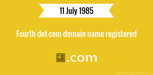 Fourth dot-com domain name registered cover image