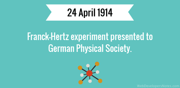 Franck-Hertz experiment presented to German Physical Society cover image