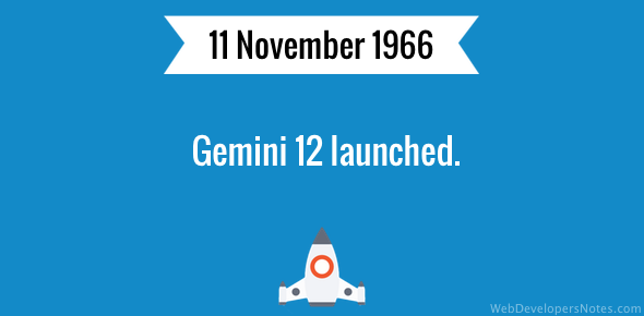 Gemini 12 launched cover image