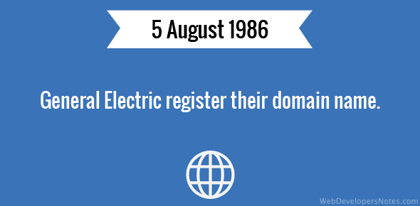 General Electric register their domain name cover image