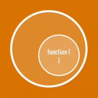 Global and Local variables in JavaScript Functions