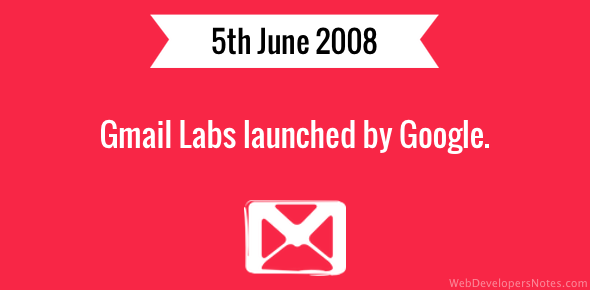 Gmail Labs launched cover image