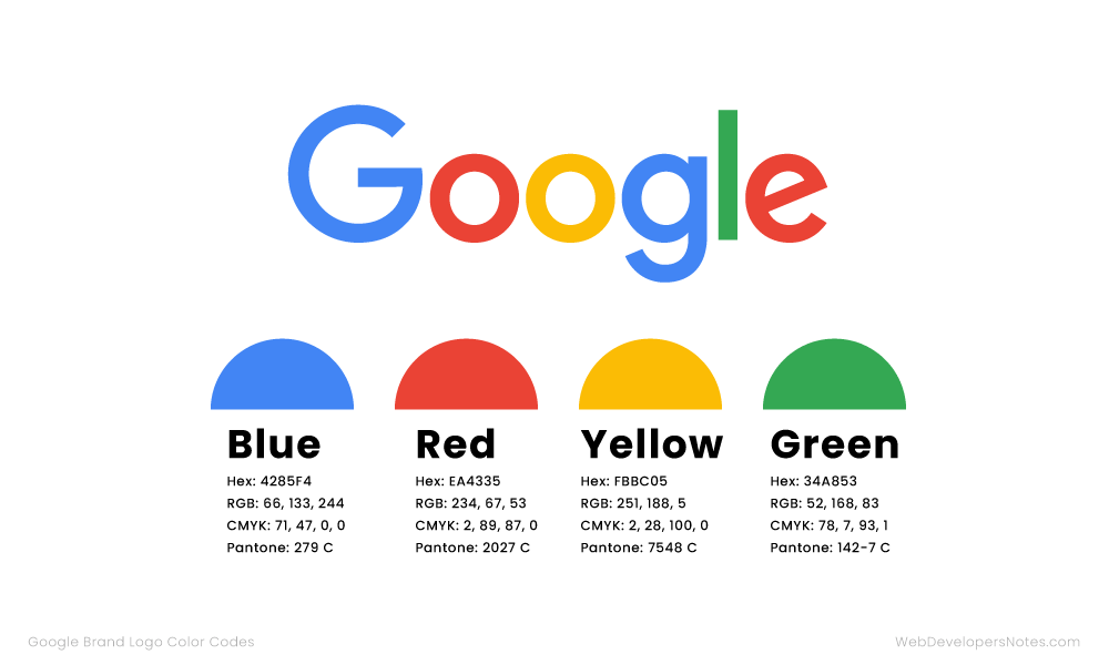 Google Logo and Colors with Codes