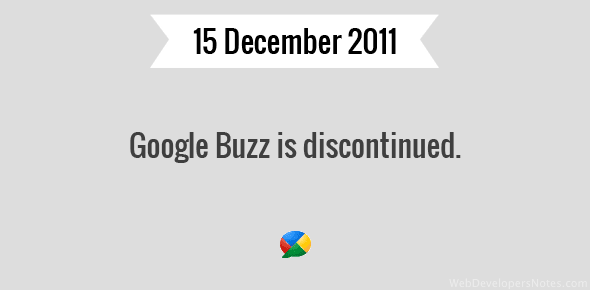 Google Buzz is discontinued cover image
