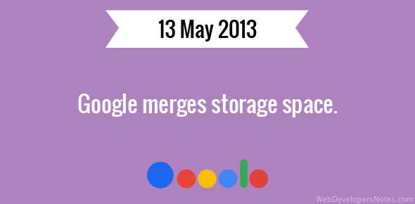 Google merges storage space cover image