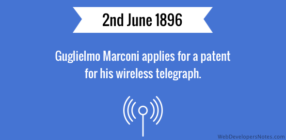 Guglielmo Marconi applies for a patent for his wireless telegraph cover image