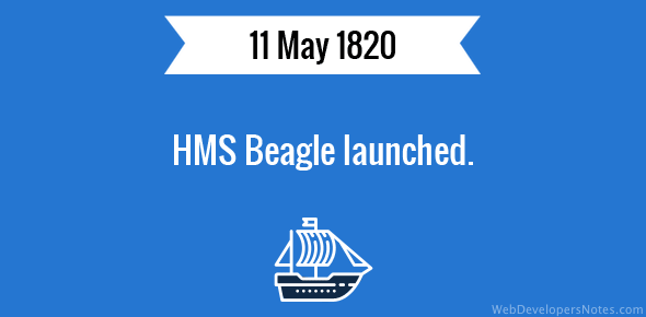 HMS Beagle launched cover image