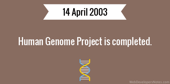 Human Genome Project gets completed cover image