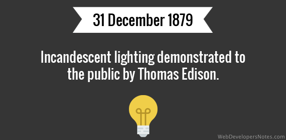 Incandescent lighting demonstrated to the public by Thomas Edison cover image