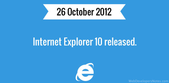 Internet Explorer 10 released cover image