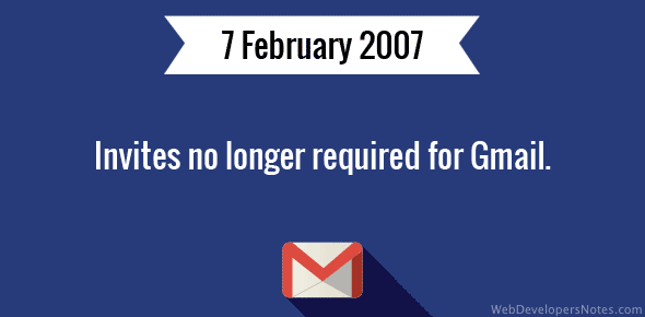 Invites no longer required for Gmail.