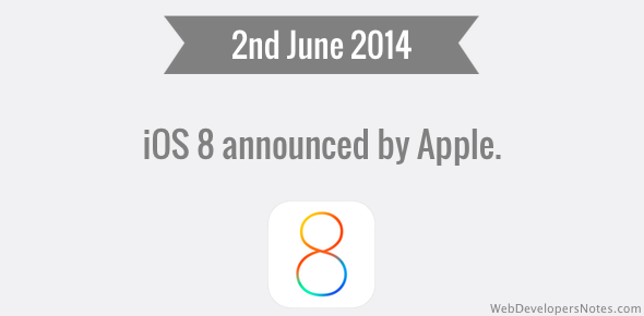 iOS 8 announced by Apple cover image