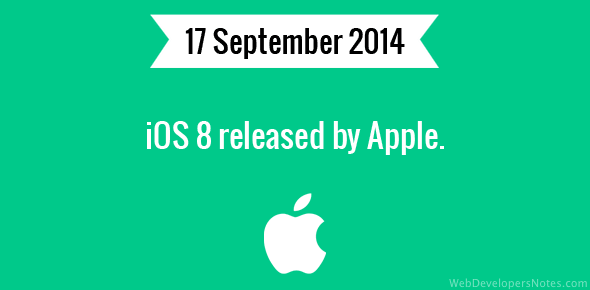 iOS 8 released by Apple cover image
