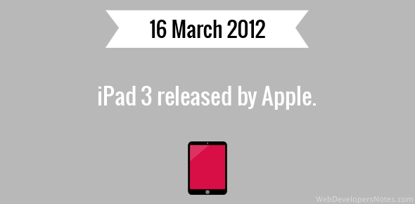 iPad 3 released cover image