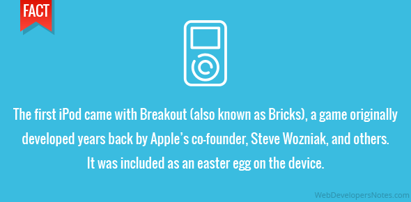 The first iPod came with Breakout (also known as Bricks), a game originally developed years back by Apple’s co-founder, Steve Wozniak, and others. It was included as an easter egg on the device.