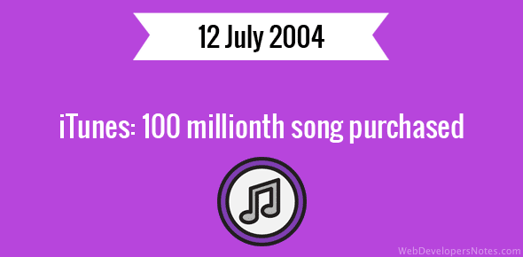 iTunes: 100 millionth song purchased cover image