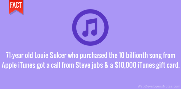 iTunes 10 billionth song purchaser gets $10,000 gift card