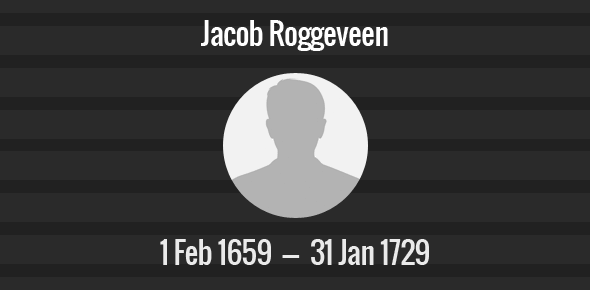 Jacob Roggeveen Death Anniversary - 31 January 1729