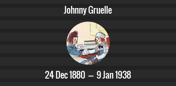 Johnny Gruelle cover image