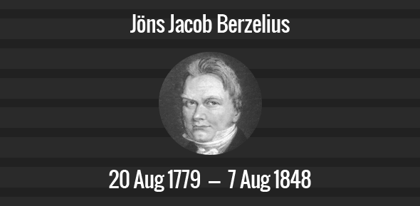 Jöns Jacob Berzelius Death Anniversary - 7 August 1848