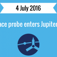 Juno space probe entered Jupiter's orbit on 4 July 2016