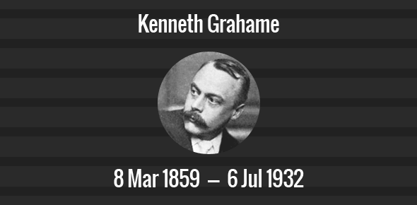 Kenneth Grahame Death Anniversary - 6 July 1932
