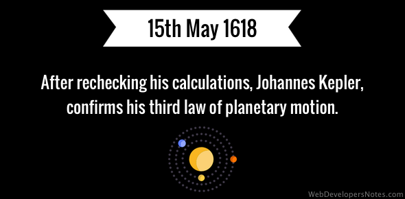 Johannes Kepler confirms his third law of planetary motion cover image