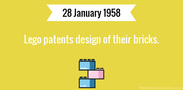 Lego patents design of their bricks.