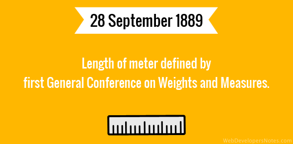 Length of meter defined cover image