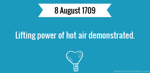 Lifting power of hot air demonstrated