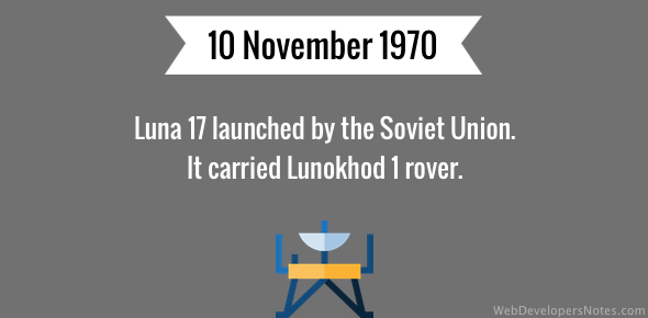 Luna 17 launched by the Soviet Union cover image