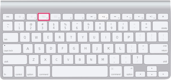 Mission Control key on the Mac keyboard