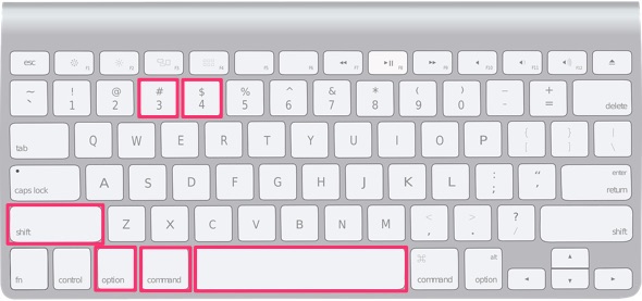 Mac keyboard with screen capture keys highlighted