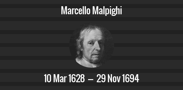 Marcello Malpighi Death Anniversary - 29 November 1694