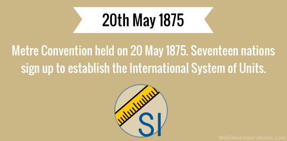 Metre Convention held to establish International System of Units