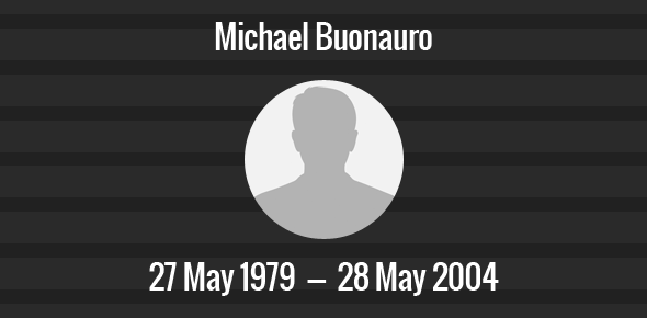 Michael Buonauro Death Anniversary - 28 May 2004