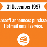 Microsoft announces purchase of Hotmail email service.