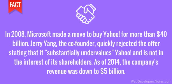 Microsoft was ready to buy Yahoo for $40 billion in 2008