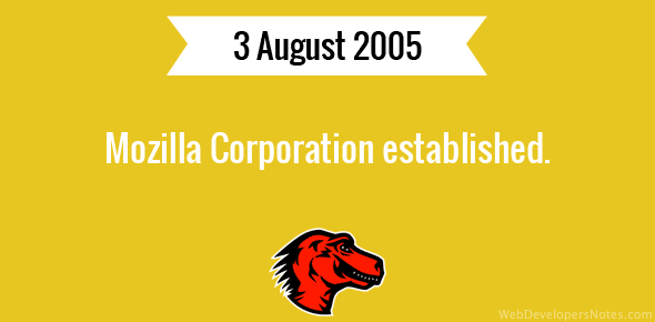 Mozilla Corporation established cover image
