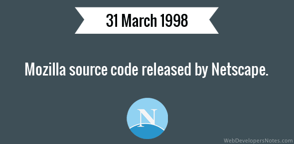 Mozilla source code released by Netscape cover image