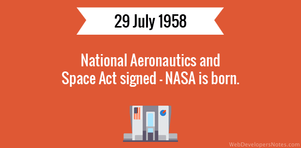 National Aeronautics and Space Act signed – NASA is born cover image